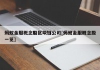 蚂蚁金服概念股区块链公司[蚂蚁金服概念股一览]